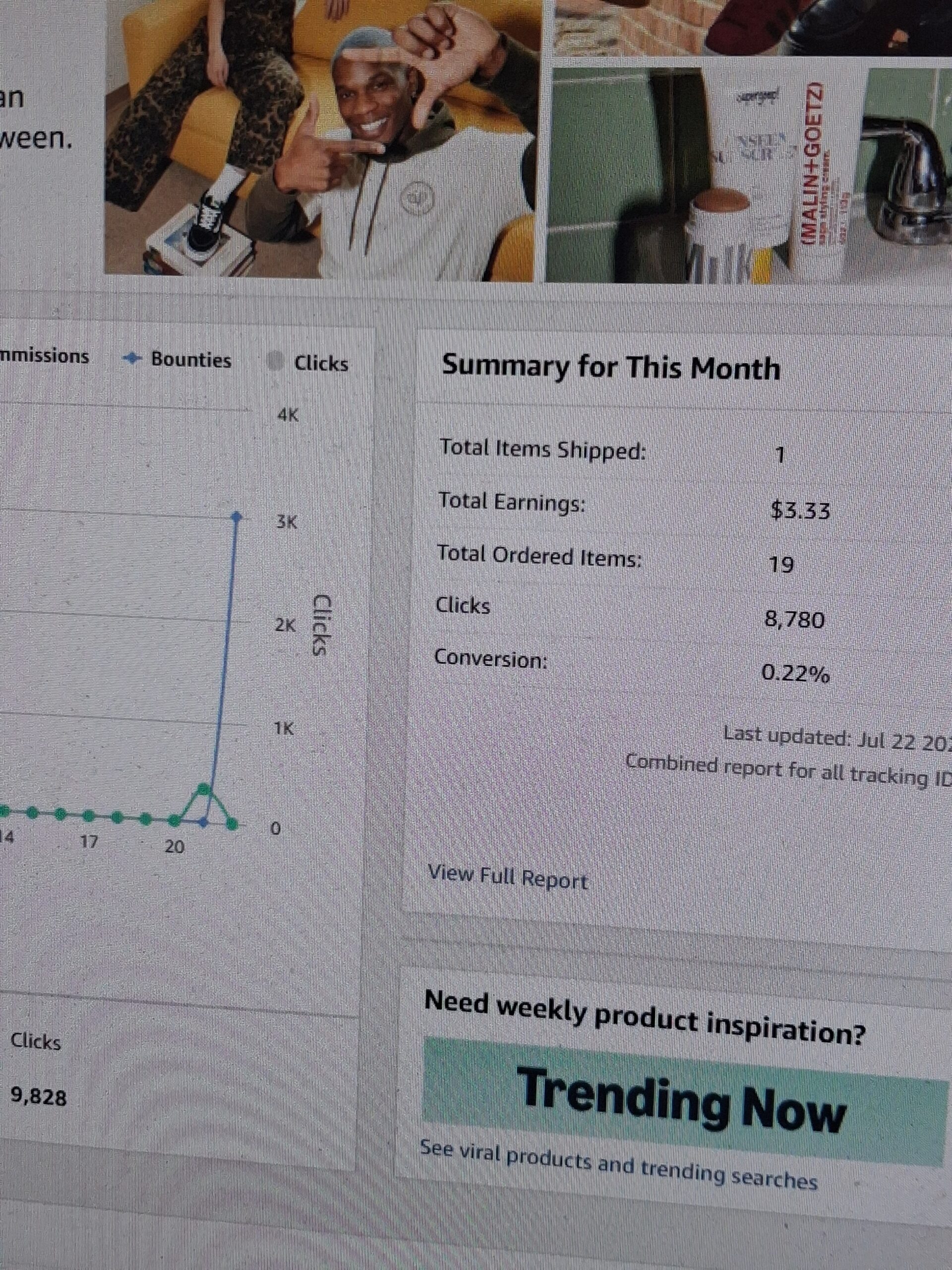 Amazon Associates dashboard showing 8,780 clicks, 19 ordered items, and affiliate earnings for July 2026