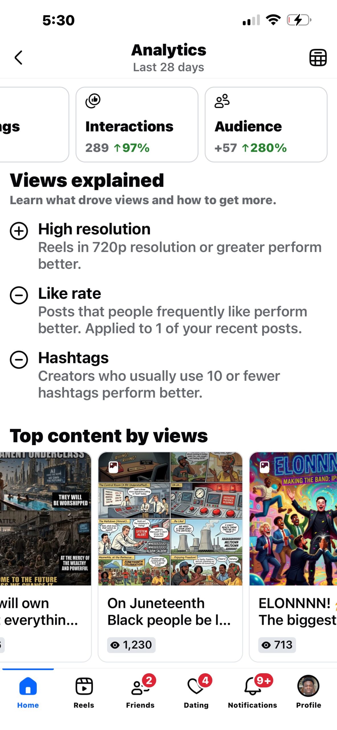 Facebook analytics showing audience growth with top AI-made comic and meme posts driving the views